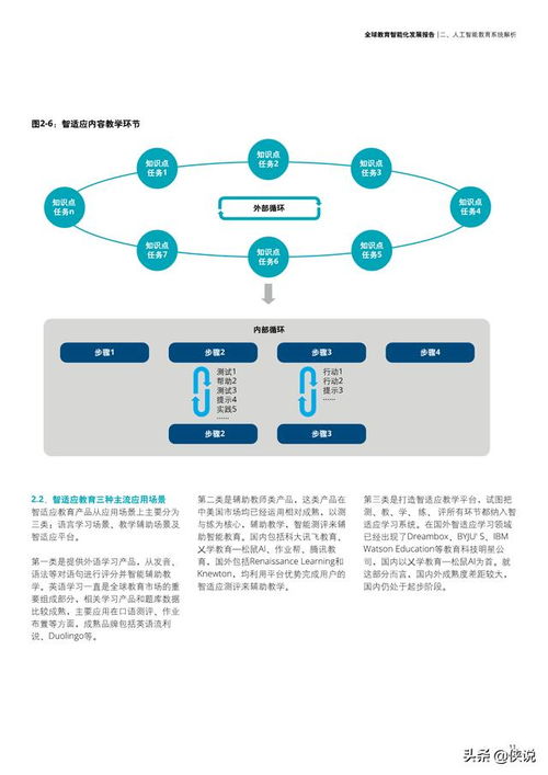 人工智能賦能未來(lái)教育 德勤視角下的挑戰(zhàn)與思考